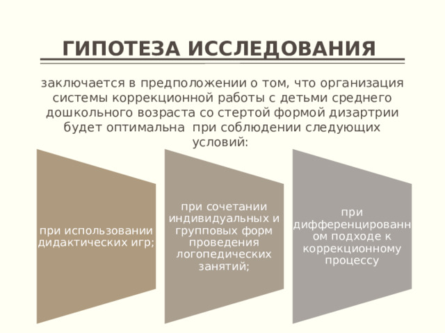 при использовании дидактических игр; при сочетании индивидуальных и групповых форм проведения логопедических занятий; при дифференцированном подходе к коррекционному процессу Гипотеза исследования заключается в  предположении о том, что организация системы коррекционной работы с детьми среднего дошкольного возраста со стертой формой дизартрии будет оптимальна при соблюдении следующих условий: