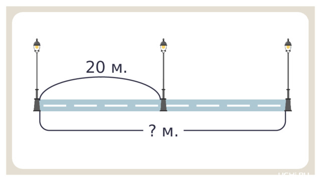 20 м. Закрепление — Запишите решение задачи в тетрадь. ? м.