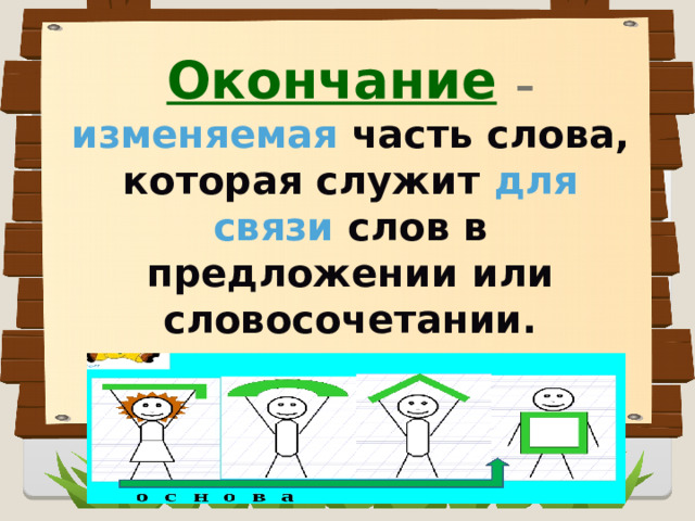 Окончание  – изменяемая часть слова, которая служит для связи  слов в предложении или словосочетании.