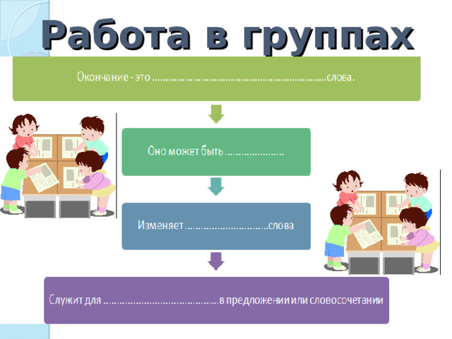 Работа в группах