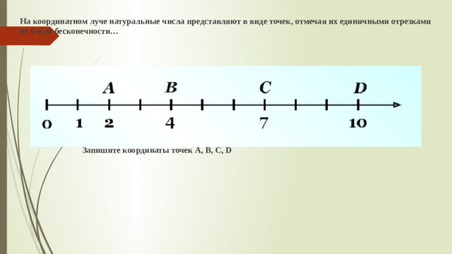 На координатном луче натуральные числа представляют в виде точек, отмечая их единичными отрезками от 0 и до бесконечности…  Запишите координаты точек А, В, С, D