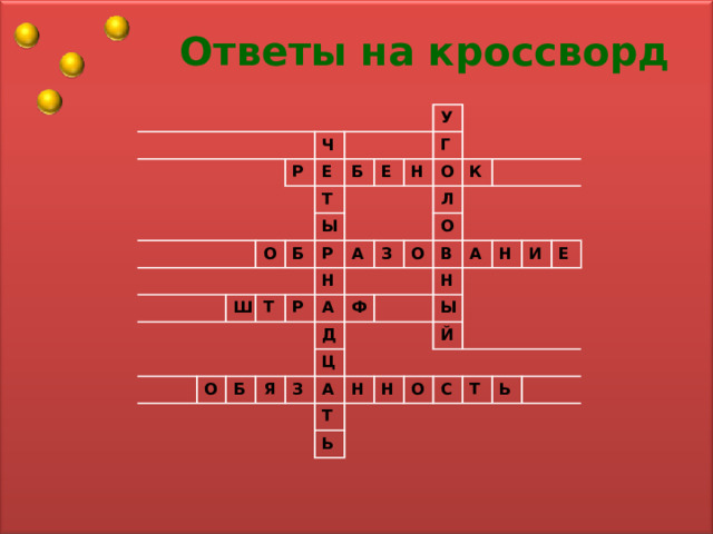 Ответы на кроссворд Ч Р Е Т Б О Ш У Ы Б Е Р Н Т Г Н О Р А О А З Л Б К Я О Д О Ф Ц З В Н А А Ы Т Н Н Н Ь Й И О Е С Т Ь