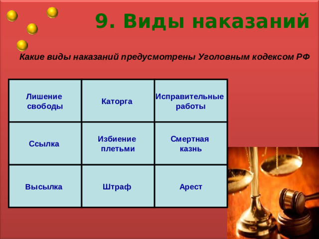 9. Виды наказаний Какие виды наказаний предусмотрены Уголовным кодексом РФ Лишение свободы Каторга Исправительные работы Смертная казнь Избиение плетьми Ссылка Арест Штраф  Высылка