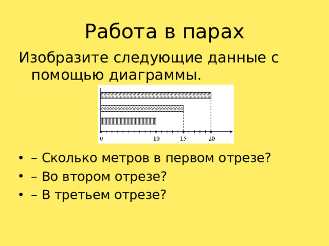 Работа в парах Изобразите следующие данные с помощью диаграммы.