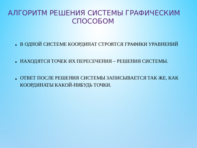 Алгоритм Решения системы Графическим способом