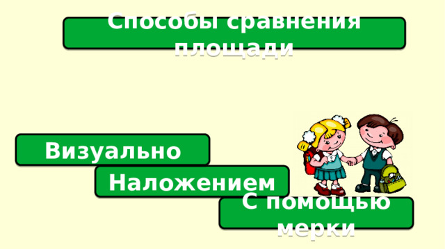 Способы сравнения площади Визуально Наложением С помощью мерки