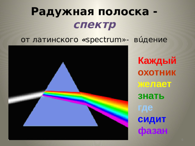 Радужная полоска - спектр  от  латинского « spectrum»- вúдение  Каждый охотник  желает знать где  сидит фазан