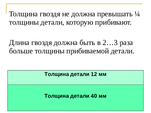 Толщина гвоздя не должна превышать ¼ толщины детали, которую прибивают. Длина гвоздя должна быть в 2…3 раза больше толщины прибиваемой детали. Толщина детали 12 мм Толщина детали 40 мм