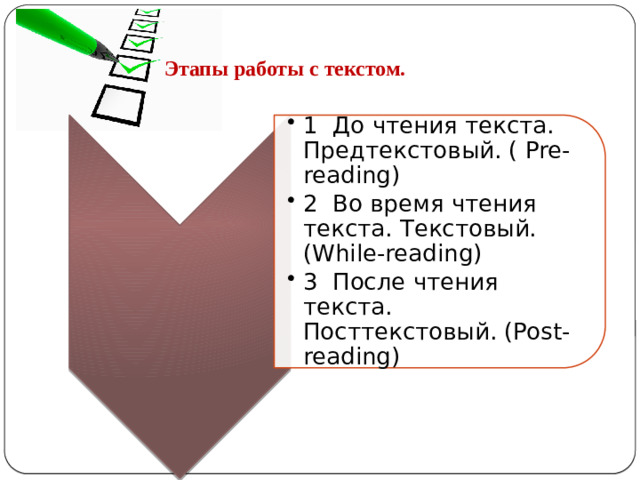 Этапы работы с текстом.