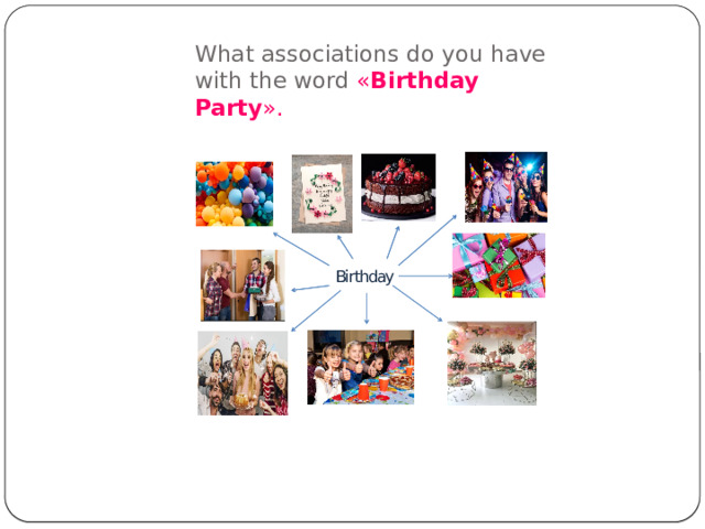 What associations do you have with the word « Birthday Party ».