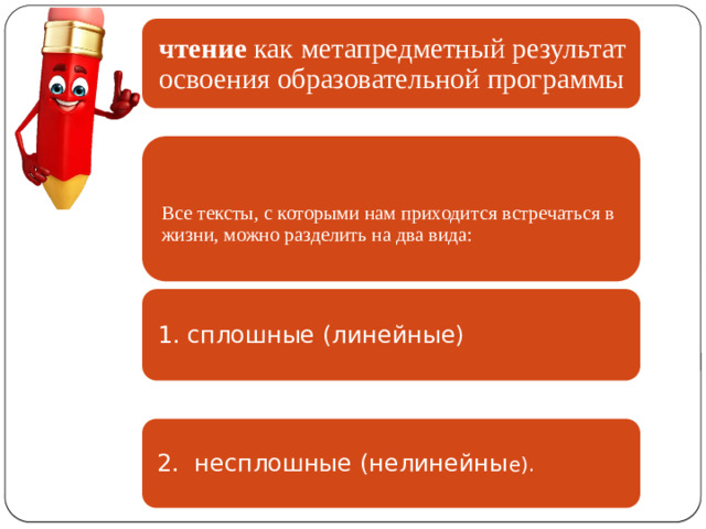 чтение как метапредметный результат освоения образовательной программы Все тексты, с которыми нам приходится встречаться в жизни, можно разделить на два вида:   1. сплошные (линейные) 2. несплошные (нелинейны е).