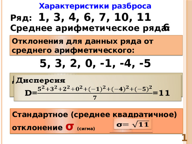 Характеристики разброса Ряд: 1, 3, 4, 6, 7, 10, 11 6 Среднее арифметическое ряда: Отклонения для данных ряда от среднего арифметического: 5, 3, 2, 0, -1, -4, -5 Дисперсия   D==11 Стандартное (среднее квадратичное) отклонение σ  (сигма) σ   1