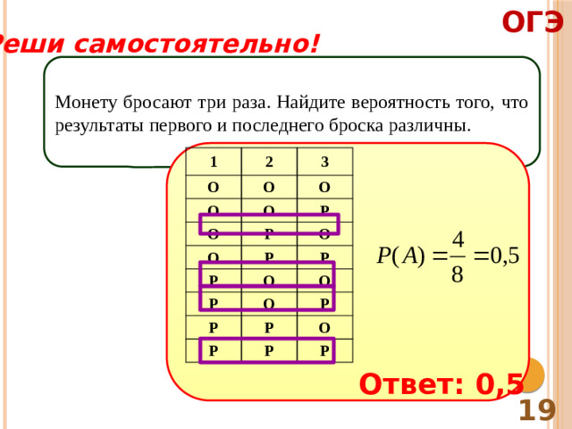 ОГЭ Реши самостоятельно! Монету бросают три раза. Найдите вероятность того, что результаты первого и последнего броска различны. 1 2 О О 3 О О О О Р О Р Р Р О Р О Р О Р О Р Р Р Р О Р Ответ: 0,5 19