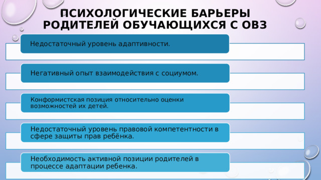 Психологические барьеры родителей обучающихся с ОВЗ Недостаточный уровень адаптивности. Негативный опыт взаимодействия с социумом. Конформистская позиция относительно оценки возможностей их детей. Недостаточный уровень правовой компетентности в сфере защиты прав ребёнка. Необходимость активной позиции родителей в процессе адаптации ребенка.