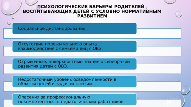 Психологические барьеры родителей , воспитывающих детей с условно нормативным развитием Социальное дистанцирование. Отсутствие положительного опыта взаимодействия с семьями лиц с ОВЗ. Отрывочные, поверхностные знания о своебразии развития детей с ОВЗ. Недостаточный уровень осведомленности в области целей и задач инклюзии. Опасения за профессиональную некомпетентность педагогических работников.