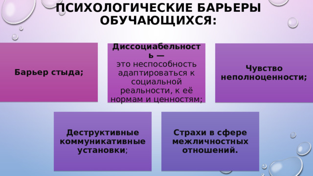 Психологические барьеры обучающихся: Барьер стыда; Диссоциабельность — это неспособность адаптироваться к социальной реальности, к её нормам и ценностям; Чувство неполноценности; Деструктивные коммуникативные установки ; Страхи в сфере межличностных отношений.