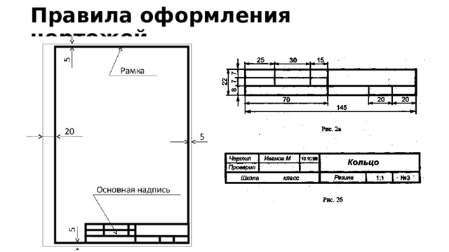 Правила оформления чертежей