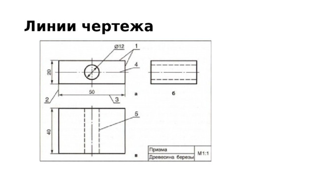 Линии чертежа