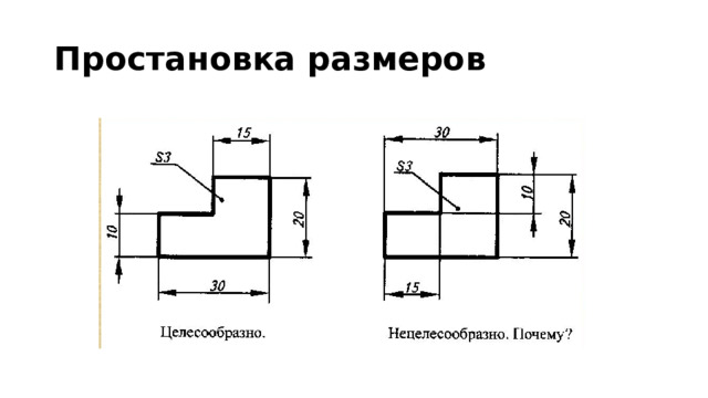 Простановка размеров