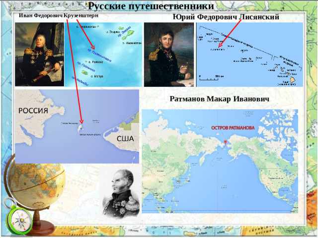 Русские путешественники Юрий Федорович Лисянский Иван Федорович Крузенштерн  Ратманов Макар Иванович