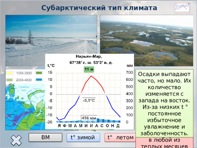 Субарктический тип климата кАВ мАВ кУВ кУВ Субарктический пояс расположен к югу от арктического пояса. Южная граница примерно совпадает с Северным полярным кругом. В Сибири граница смещена значительно к югу. Осадки выпадают часто, но мало. Их количество изменяется с запада на восток. Из-за низких t ° постоянное избыточное увлажнение и заболоченность. В субарктическом поясе наблюдается сезонная смена воздушных масс. Летом господствуют воздушные массы умеренных, а зимой – арктических широт. Зима долгая, суровость нарастает к востоку: температура изменяется от -7-12° на западе до -48° в котловинах северо-восточной Сибири (температурная инверсия). Лето достаточно прохладное. Средняя температура июля возрастает от +4+6° на севере пояса до +12+14° на юге. Особенность пояса: заморозки в любой из теплых месяцев года. -16° +4° 200-400 +8° 400-600 -24° -40° +12° -32° -36° Осадки t° летом t° зимой ВМ 11
