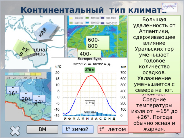 кАВ кУВ Континентальный тип климата Большая удаленность от Атлантики, сдерживающее влияние Уральских гор уменьшает годовое количество осадков. Увлажнение уменьшается с севера на юг. Климат формируется под влиянием кУВ, которые перемещаются с запада на восток. С севера свободно проникают АВ, увеличивая суровость климата. Зимой преобладает высокое давление, которое усиливается Сибирским антициклоном. Погода чаще ясная и морозная. Средние t° от -18° до -28°. 600-800 Западная Сибирь 400-600 На севере лето прохладное , на юге теплое, даже знойное. Средние температуры июля от +15° до +26°. Погода обычно ясная и жаркая. +12° -16° -20° +20° -24° +24° Осадки t° летом t° зимой ВМ 13