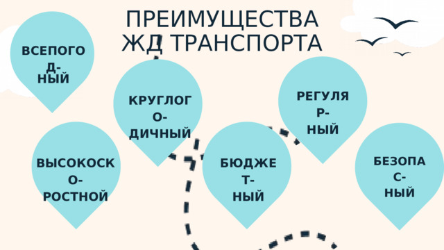 ПРЕИМУЩЕСТВА ЖД ТРАНСПОРТА ВСЕПОГОД- НЫЙ РЕГУЛЯР- НЫЙ КРУГЛОГО- ДИЧНЫЙ БЕЗОПАС- НЫЙ  БЮДЖЕТ- ВЫСОКОСКО- НЫЙ РОСТНОЙ