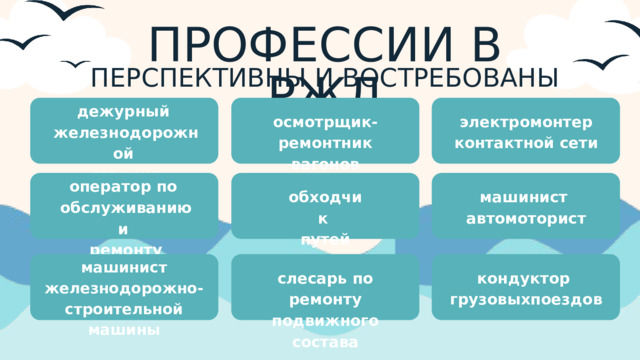 ПРОФЕССИИ В РЖД ПЕРСПЕКТИВНЫ И ВОСТРЕБОВАНЫ дежурный железнодорожной станции электромонтер контактной сети осмотрщик- ремонтник вагонов оператор по обслуживанию и ремонту вагонов обходчик машинист путей автомоторист машинист железнодорожно- строительной машины слесарь по ремонту кондуктор подвижного состава грузовыхпоездов