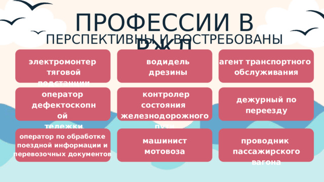 ПРОФЕССИИ В РЖД ПЕРСПЕКТИВНЫ И ВОСТРЕБОВАНЫ электромонтер водидель агент транспортного обслуживания тяговой подстанции дрезины оператор  контролер состояния железнодорожного дефектоскопной пути тележки дежурный по переезду оператор по обработке поездной информации и перевозочных документов машинист проводник мотовоза пассажирского вагона