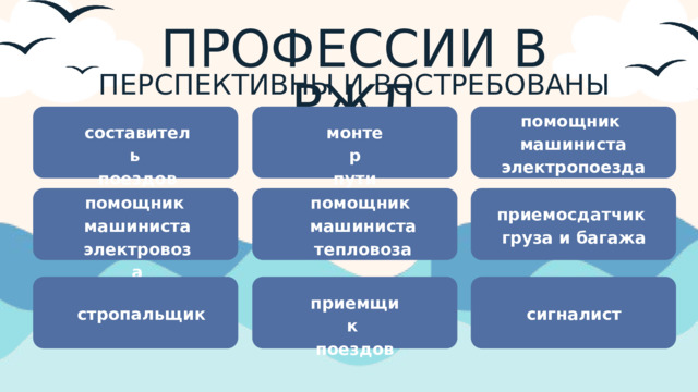 ПРОФЕССИИ В РЖД ПЕРСПЕКТИВНЫ И ВОСТРЕБОВАНЫ помощник машиниста электропоезда составитель монтер поездов пути помощник помощник машиниста машиниста электровоза тепловоза приемосдатчик груза и багажа приемщик поездов стропальщик сигналист