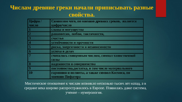 Числам древние греки начали приписывать разные свойства. Мистическое отношение к числам возникло несколько тысяч лет назад, а в средние века широко распространилось в Европе. Появилась даже система, учение – нумерология.  