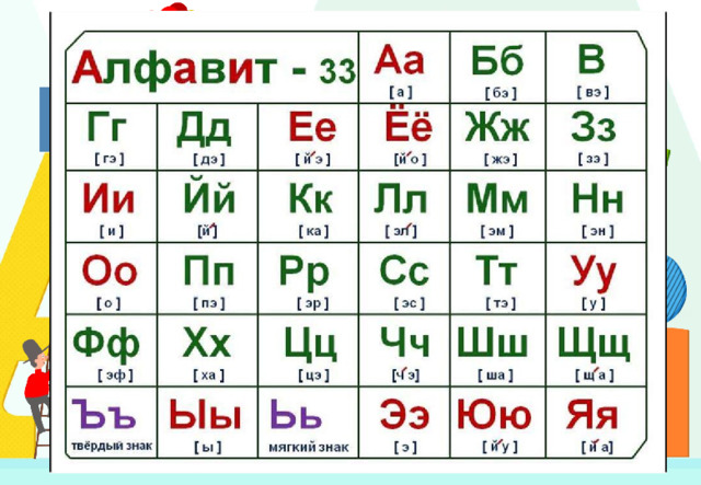 Введите сюда текст вопроса Правильный ответ Неправильный ответ Неправильный ответ Неправильный ответ