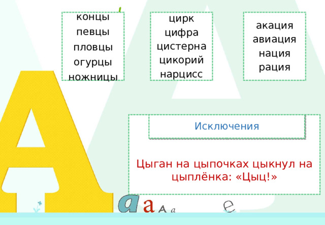 цирк акация цифра авиация концы цистерна певцы нация цикорий пловцы рация нарцисс огурцы ножницы Исключения Цыган на цыпочках цыкнул на цыплёнка: «Цыц!»