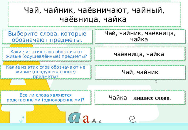 Чай, чайник, чаёвничают, чайный, чаёвница, чайка Чай, чайник, чаёвница, чайка Выберите слова, которые обозначают предметы. чаёвница, чайка Какие из этих слов обозначают живые (одушевлённые) предметы? Какие из этих слов обозначают не живые (неодушевлённые) предметы? Чай, чайник Все ли слова являются родственными (однокоренными)? Чайка – лишнее слово.
