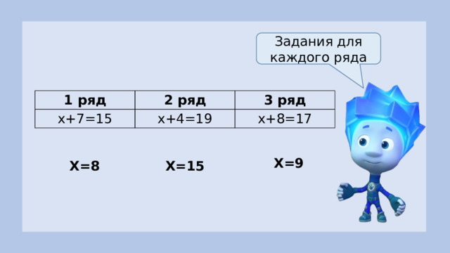 Задания для каждого ряда 1 ряд 2 ряд х+7=15 3 ряд х+4=19 х+8=17 Х=9 Х=8 Х=15