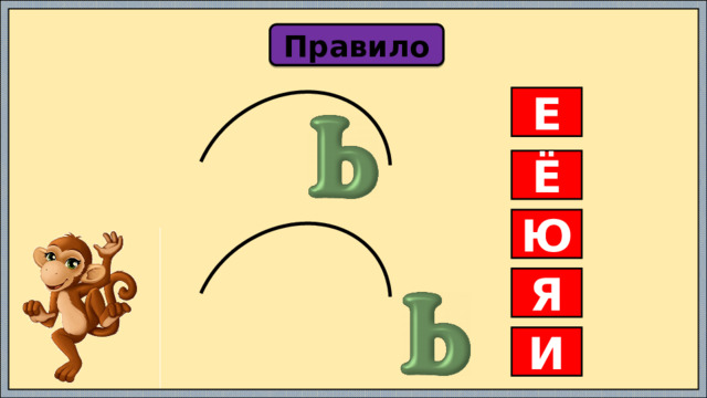 Правило Е Ё Ю Я И