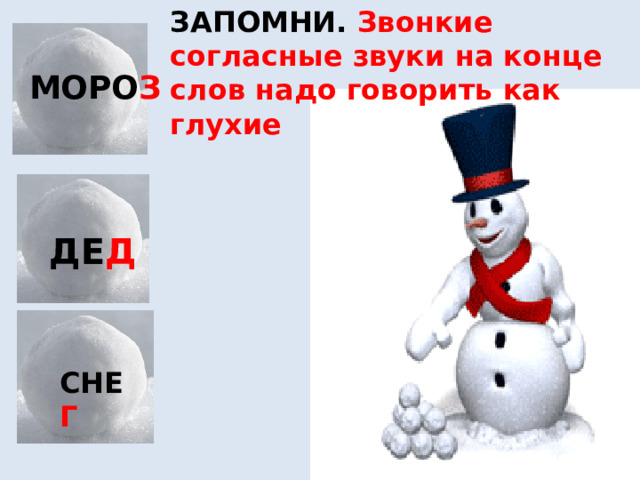 ЗАПОМНИ. Звонкие согласные звуки на конце слов надо говорить как глухие МОРО З ДЕ Д СНЕ Г