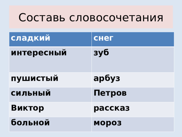 Составь словосочетания сладкий снег интересный  зуб пушистый арбуз сильный Петров Виктор рассказ больной мороз