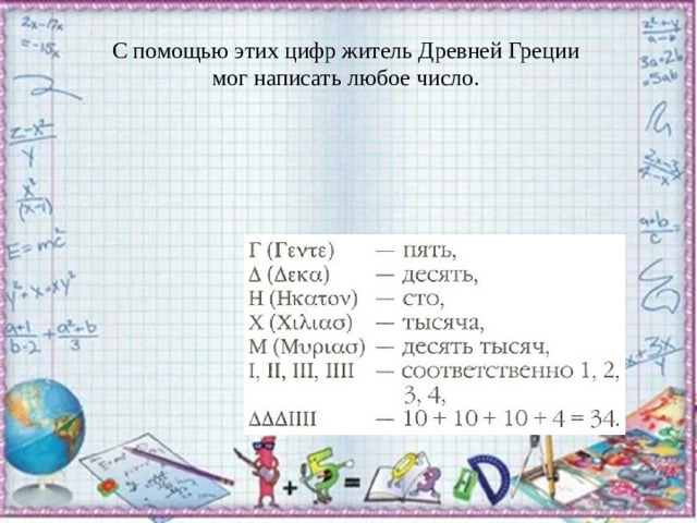 С помощью этих цифр житель Древней Греции мог написать любое число.