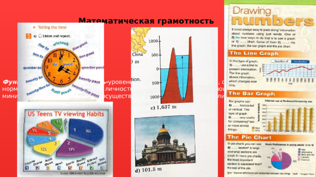 Функциональная грамотность- уровень знаний, умений и навыков, обеспечивающий нормальное функционирование личности в системе социальных отношений, который считается минимально необходимым для осуществления жизнедеятельности личности в конкретной среде. Математическая грамотность