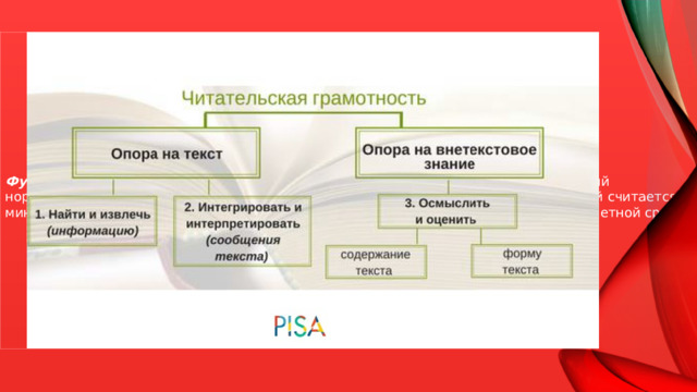 Функциональная грамотность- уровень знаний, умений и навыков, обеспечивающий нормальное функционирование личности в системе социальных отношений, который считается минимально необходимым для осуществления жизнедеятельности личности в конкретной среде.