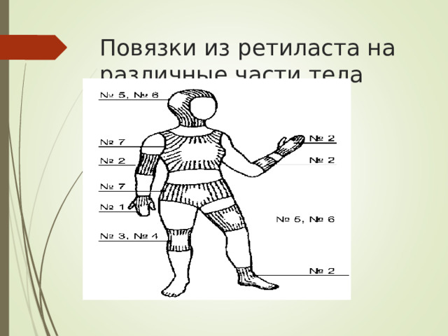 Повязки из ретиласта на различные части тела