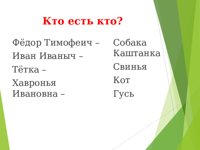 Кто есть кто? Фёдор Тимофеич – Иван Иваныч – Тётка – Хавронья Ивановна – Собака Каштанка Свинья Кот Гусь