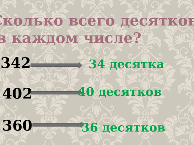 Сколько всего десятков  в каждом числе? 342 34 десятка 402 40 десятков 360 36 десятков