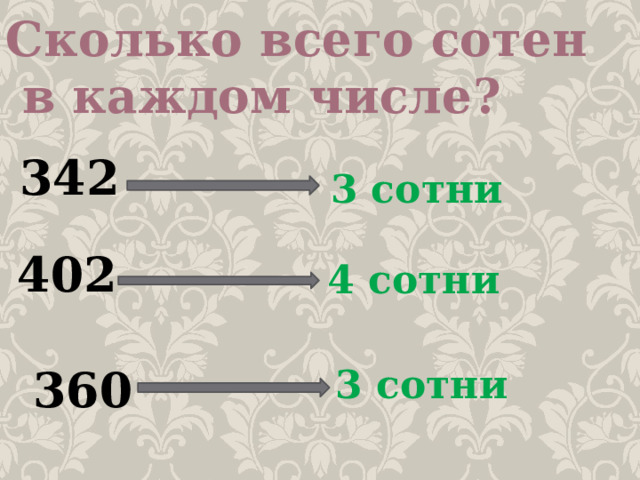 Сколько всего сотен  в каждом числе? 342 3 сотни 402 4 сотни 360 3 сотни