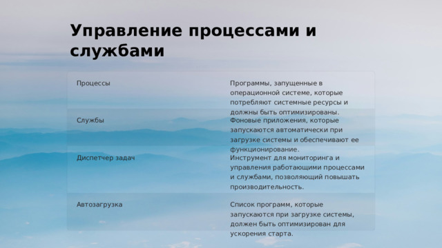 Управление процессами и службами Процессы Программы, запущенные в операционной системе, которые потребляют системные ресурсы и должны быть оптимизированы. Службы Фоновые приложения, которые запускаются автоматически при загрузке системы и обеспечивают ее функционирование. Диспетчер задач Инструмент для мониторинга и управления работающими процессами и службами, позволяющий повышать производительность. Автозагрузка Список программ, которые запускаются при загрузке системы, должен быть оптимизирован для ускорения старта.