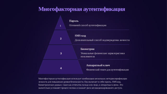 Многофакторная аутентификация Пароль 1 Основной способ аутентификации SMS-код 2 Дополнительный способ подтверждения личности Биометрия 3 Уникальные физические характеристики пользователя Аппаратный ключ 4 Физический токен для аутентификации Многофакторная аутентификация использует комбинацию нескольких методов верификации личности для повышения уровня безопасности. Она включает в себя пароль, SMS-код, биометрические данные, такие как отпечаток пальца или лицо, и аппаратные ключи. Это значительно усложняет процесс взлома и снижает риск несанкционированного доступа.