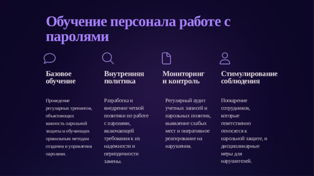 Обучение персонала работе с паролями Базовое обучение Внутренняя политика Мониторинг и контроль Стимулирование соблюдения Проведение регулярных тренингов, объясняющих важность парольной защиты и обучающих правильным методам создания и управления паролями. Разработка и внедрение четкой политики по работе с паролями, включающей требования к их надежности и периодичности замены. Регулярный аудит учетных записей и парольных политик, выявление слабых мест и оперативное реагирование на нарушения. Поощрение сотрудников, которые ответственно относятся к парольной защите, и дисциплинарные меры для нарушителей.