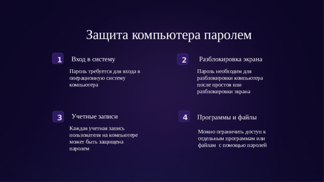 Защита компьютера паролем Вход в систему 1 Разблокировка экрана 2 Пароль требуется для входа в операционную систему компьютера Пароль необходим для разблокировки компьютера после простоя или разблокировки экрана Учетные записи 4 3 Программы и файлы Каждая учетная запись пользователя на компьютере может быть защищена паролем Можно ограничить доступ к отдельным программам или файлам с помощью паролей