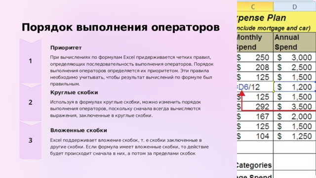 Порядок выполнения операторов Приоритет При вычислениях по формулам Excel придерживается четких правил, определяющих последовательность выполнения операторов. Порядок выполнения операторов определяется их приоритетом. Эти правила необходимо учитывать, чтобы результат вычислений по формуле был правильным. Круглые скобки Используя в формулах круглые скобки, можно изменить порядок выполнения операторов, поскольку сначала всегда вычисляются выражения, заключенные в круглые скобки. Вложенные скобки Excel поддерживает вложение скобок, т. е скобки заключенные в другие скобки. Если формула имеет вложенные скобки, то действие будет происходит сначала в них, а потом за пределами скобок